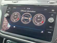 Volkswagen Tiguan TDI R-Line - U15234