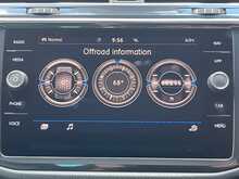 Volkswagen Tiguan TSI R-Line - U15394