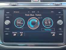Volkswagen Tiguan TSI R-Line - U15394