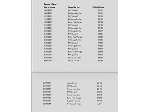 1.0 BlueMotion Tech High up! Hatchback 5dr Petrol Manual Euro 5 (s/s) (75 ps)