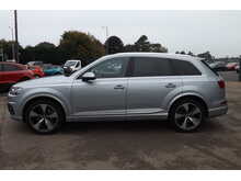 Audi Q7 TDI V6 S line