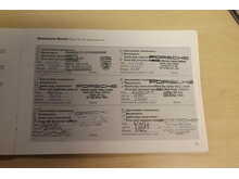 Porsche 911 997.2 Carrera 4S Cabriolet