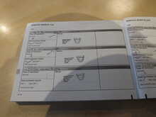 Dacia Sandero SCe Essential